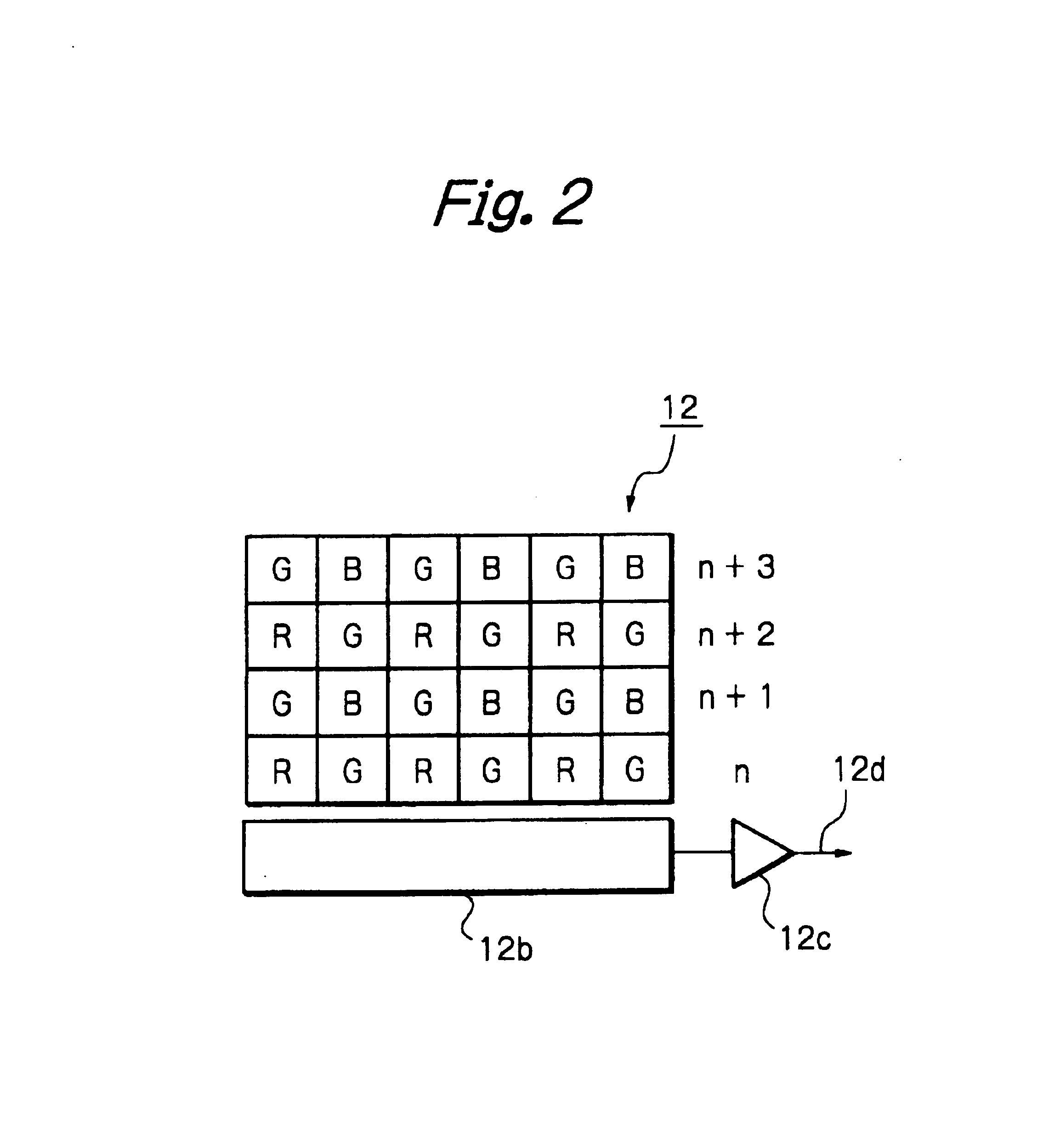 Solid-state image pickup apparatus adaptive to different display modes and having a high pixel density, synchronous video output capability and a method of signal processing