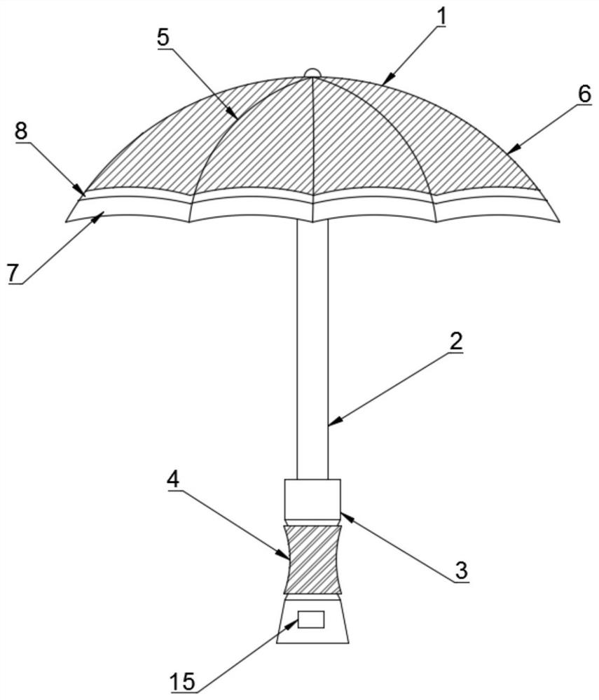 A self-changing umbrella