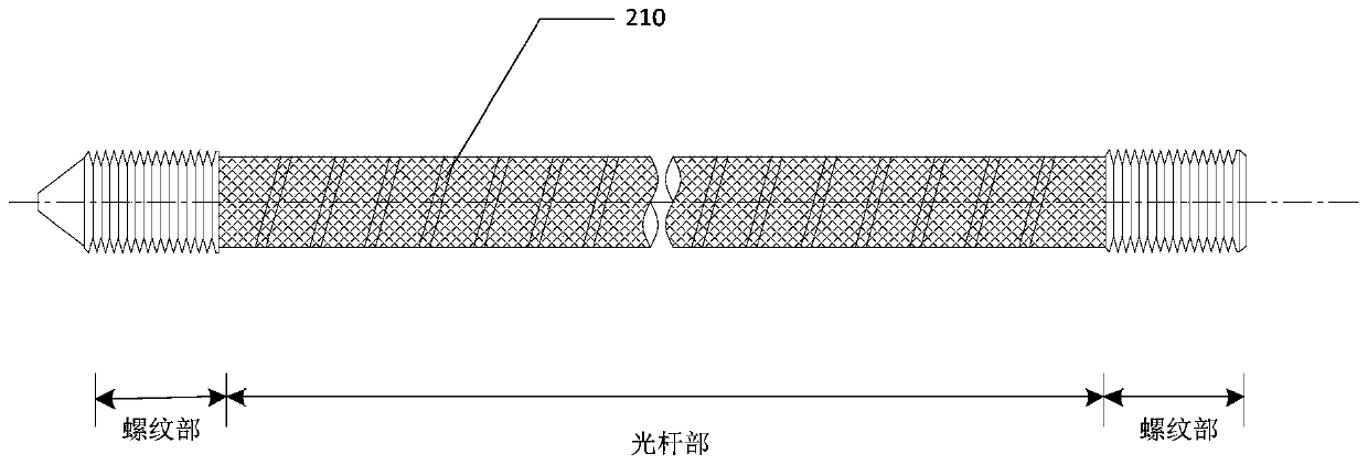 Corrosion-resisting anchor part, prestress anchor combination part and wind power supporting structure