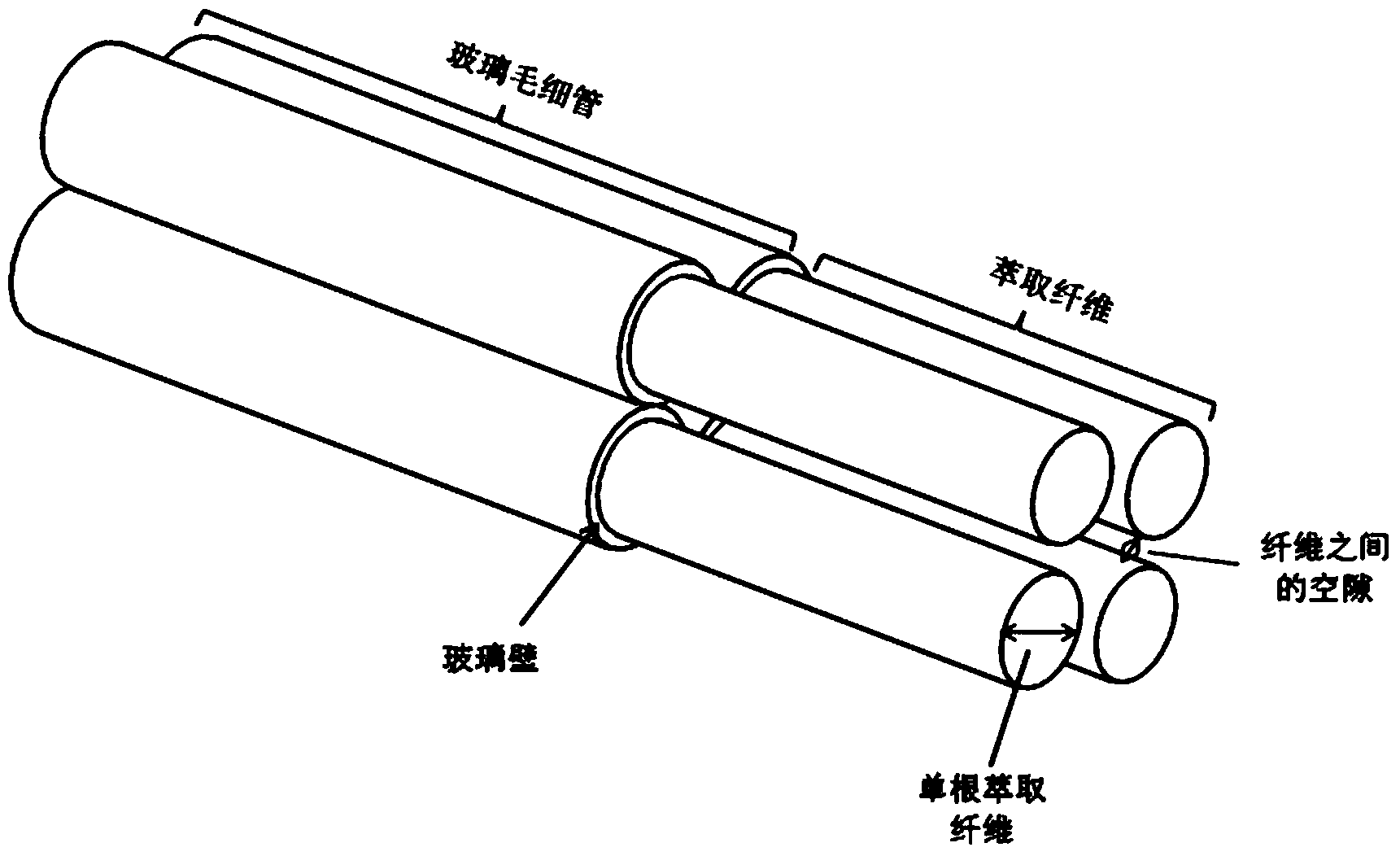 Preparation method for solid-phase micro-extraction fiber bundle