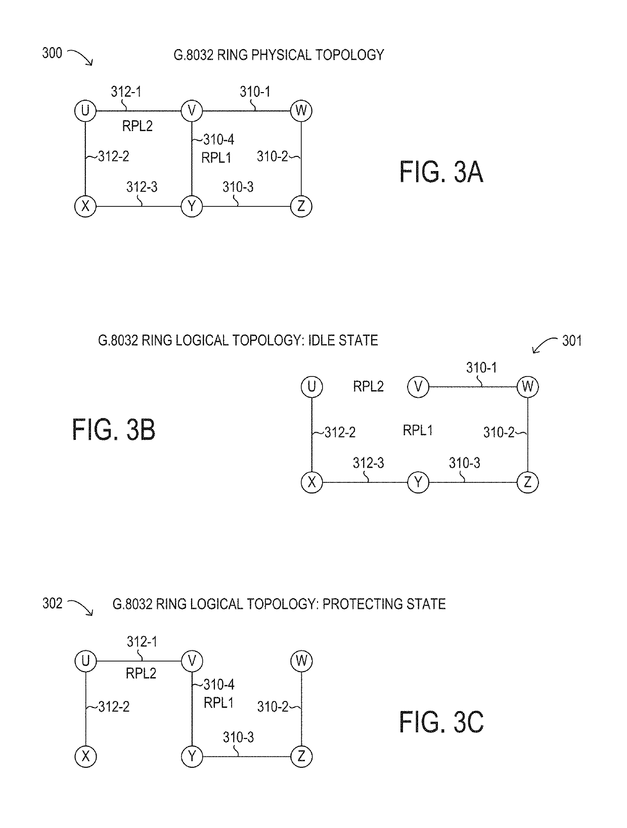Network design method for ethernet ring protection switching