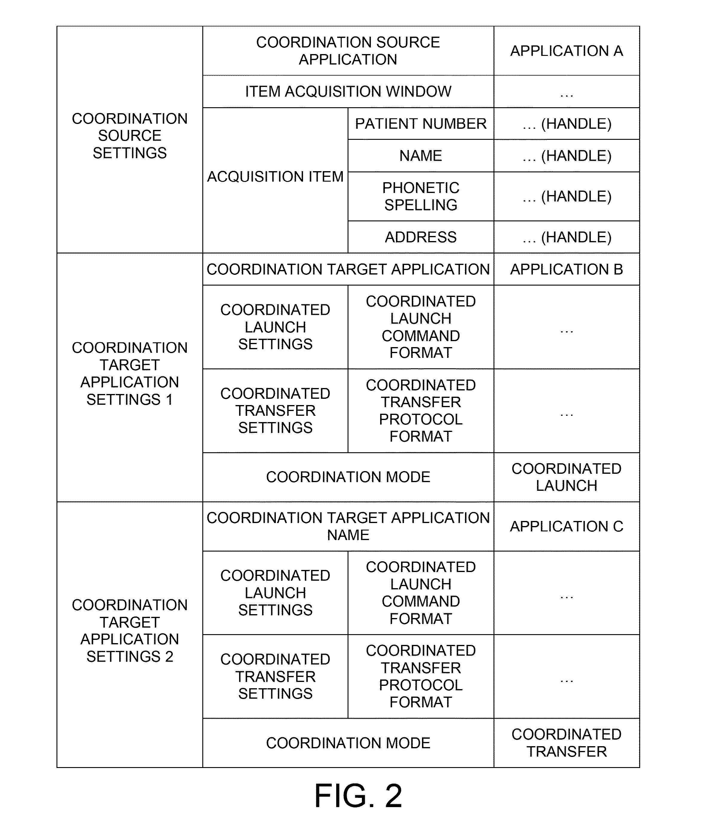 Application Coordinating System, Application Coordinating Method, and Application Coordinating Program