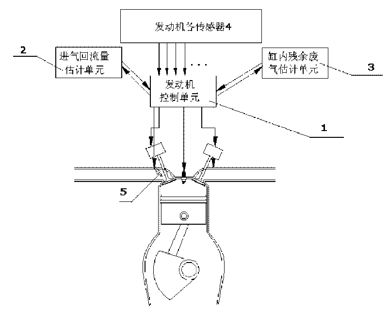 Atkinson cycle engine air-fuel ratio control system