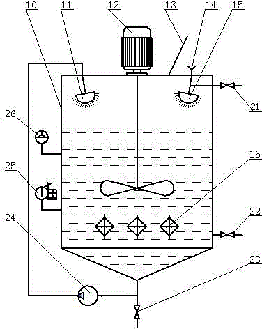 Technical scheme of lubricating oil -water mixed emulsion blending oil tank