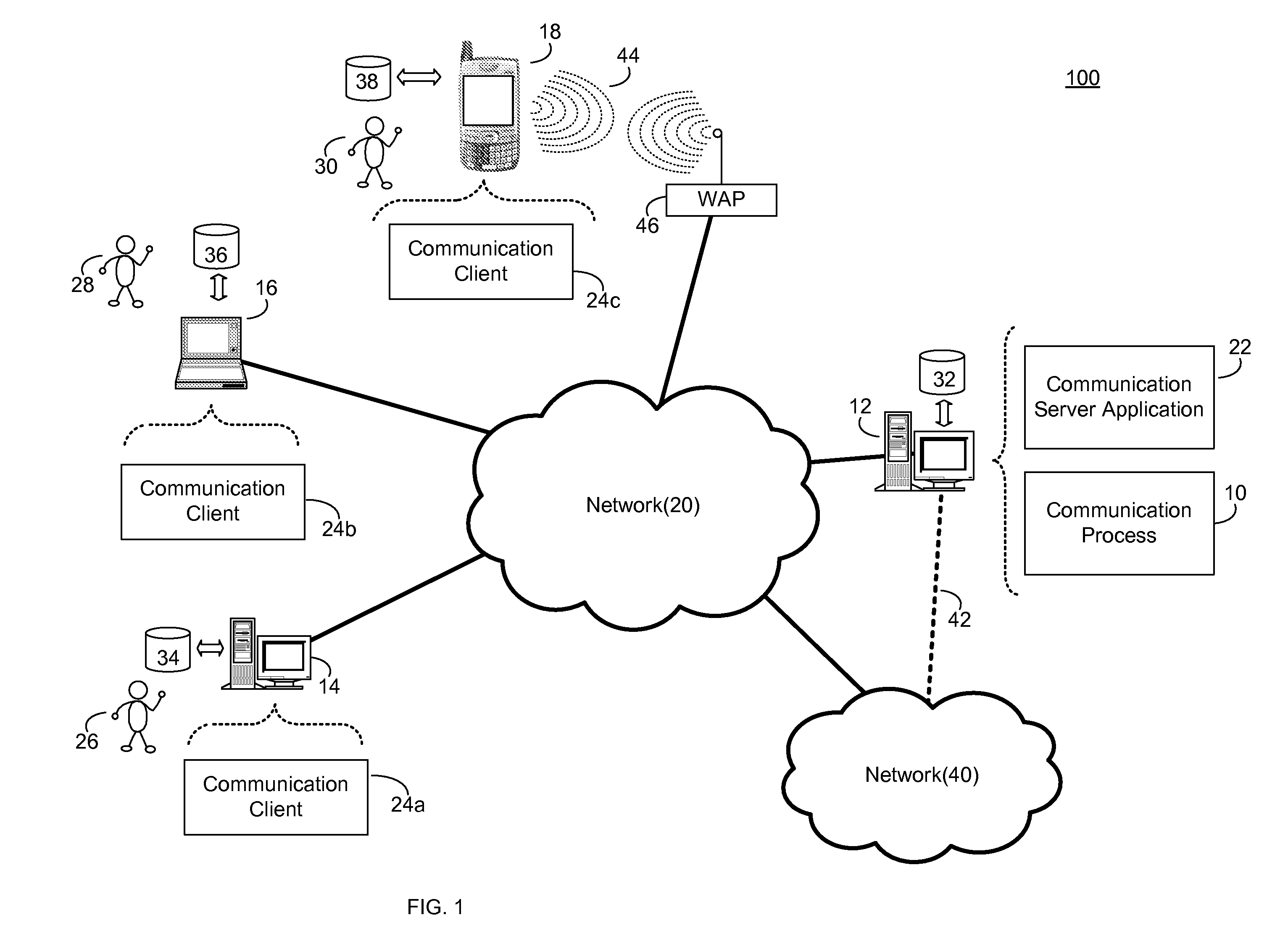 Method and system for time-limitation settings in communication sessions