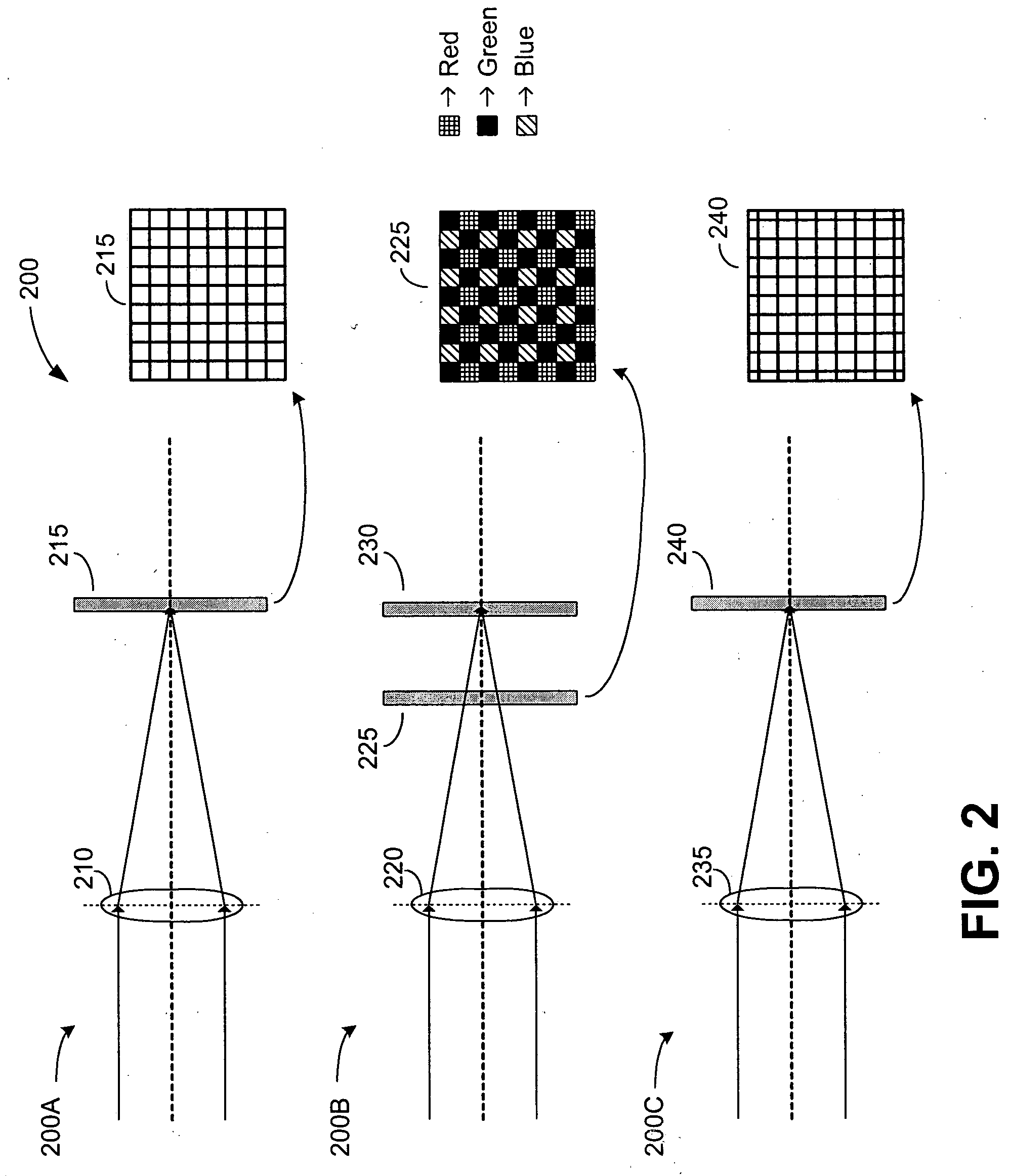 Multi-lens imaging systems and methods