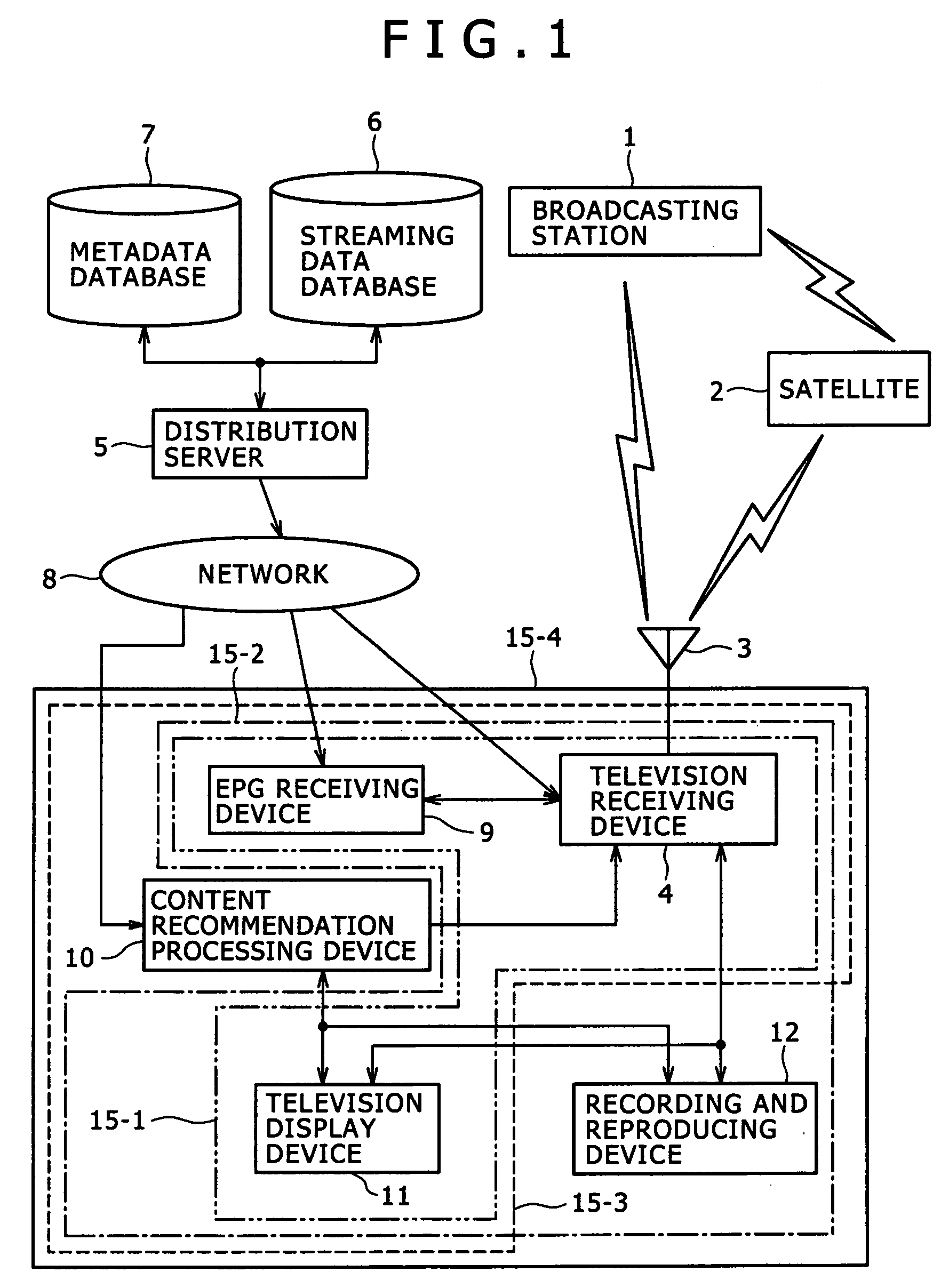 Information processing apparatus and method, and program