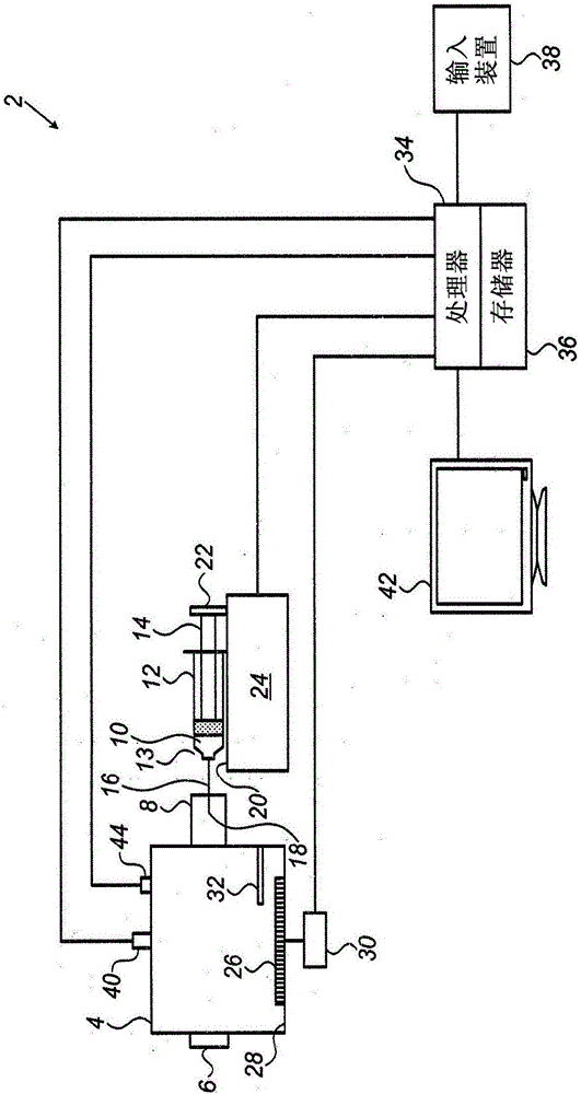 System and method for detecting a medical condition in a subject