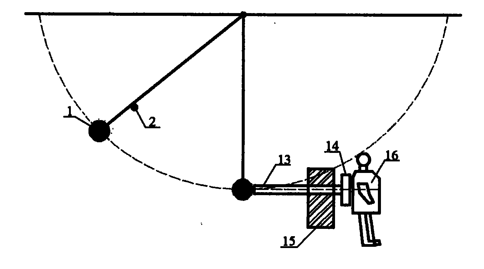 Simple pendulum type drop test device
