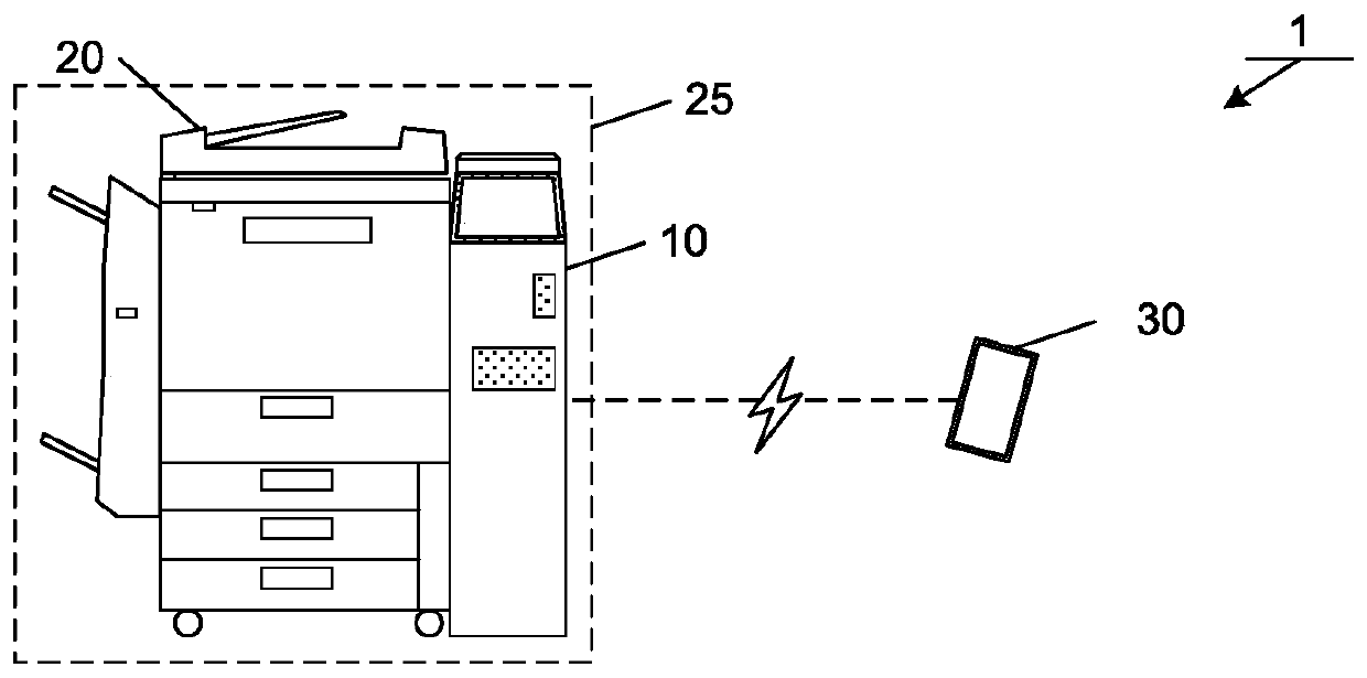 Connection system, control method, image processing apparatus, and communication method