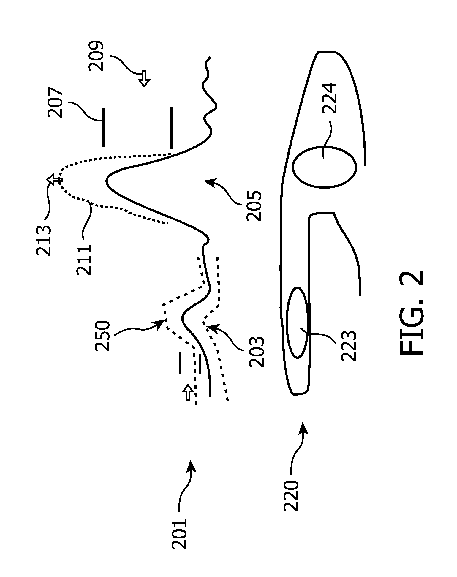 Methods and apparatuses for processing or defining luminance/color regimes