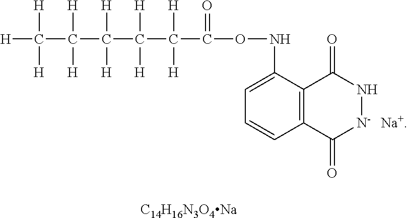 Modulation of cell fates and activities by phthalazinediones