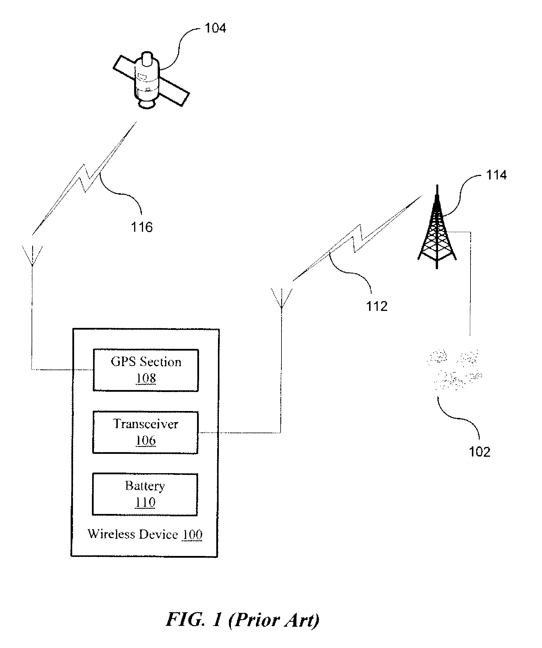 System and Method for Operating a GPS Device in a Micro Power Mode