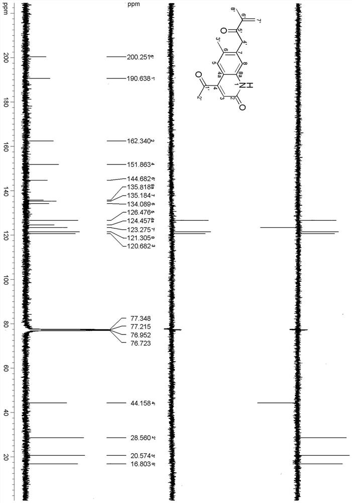 Quinoline alkaloid compound as well as preparation method and application thereof