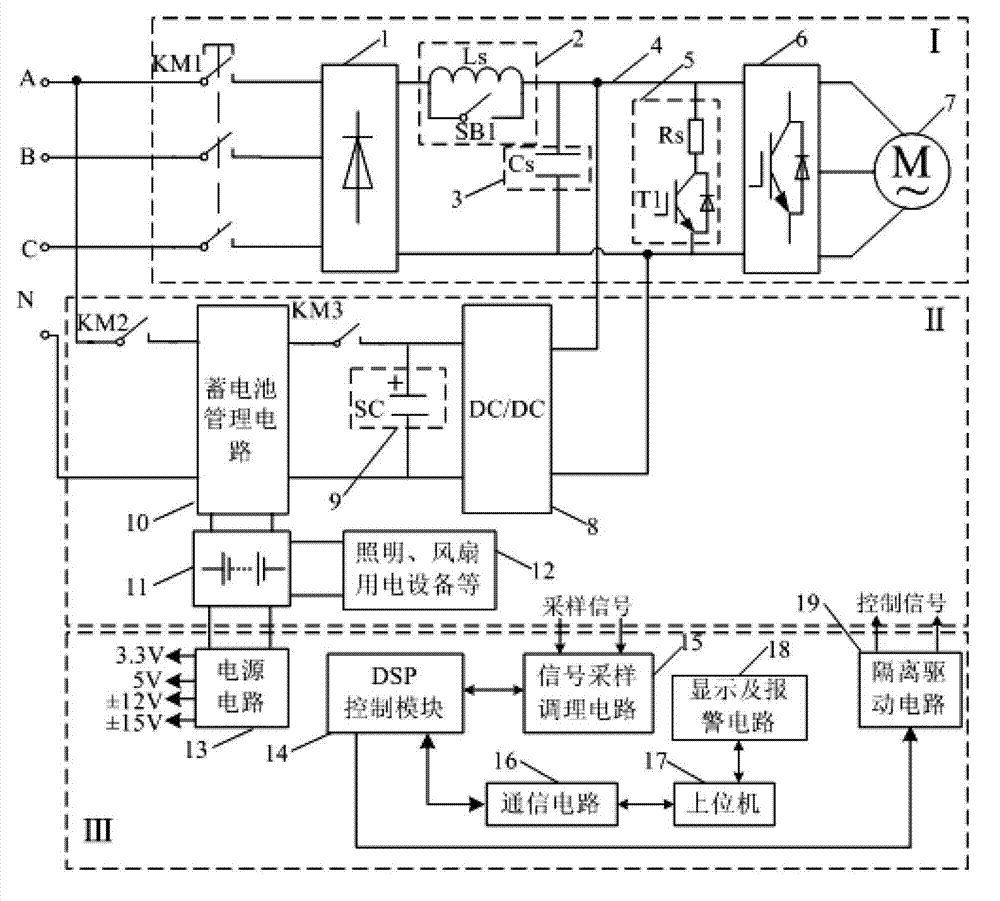 Integration drive control device for supercapacitor energy storage type elevator