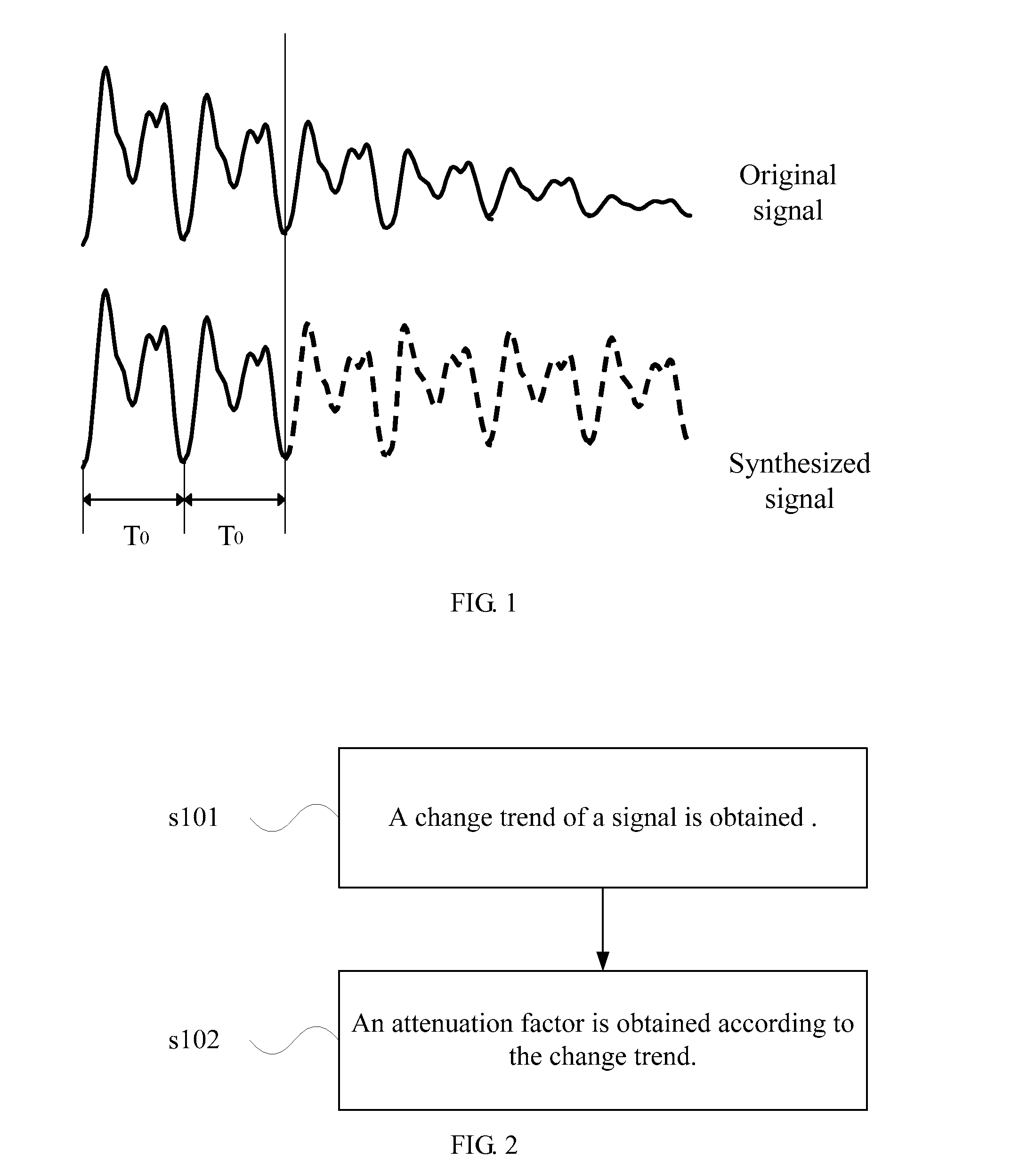 Method and apparatus for obtaining an attenuation factor