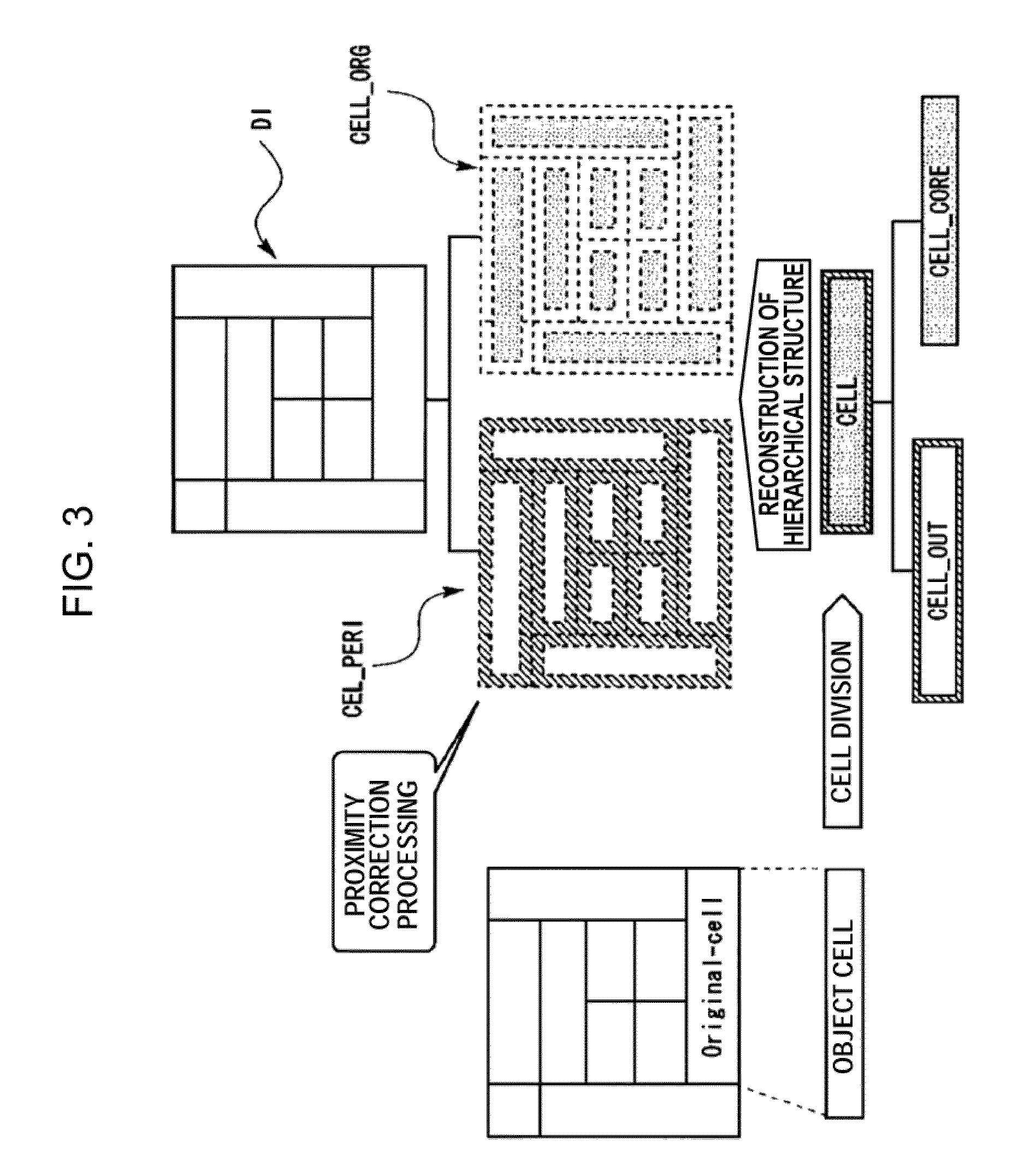 Photomask data processing method, photomask data processing system and manufacturing method