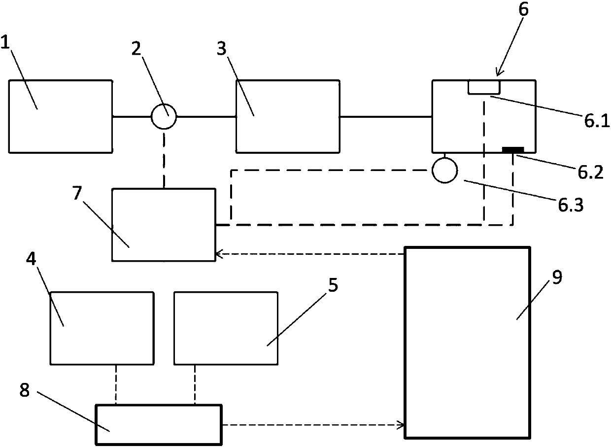 A respiratory diagnosis and treatment system based on cloud computing