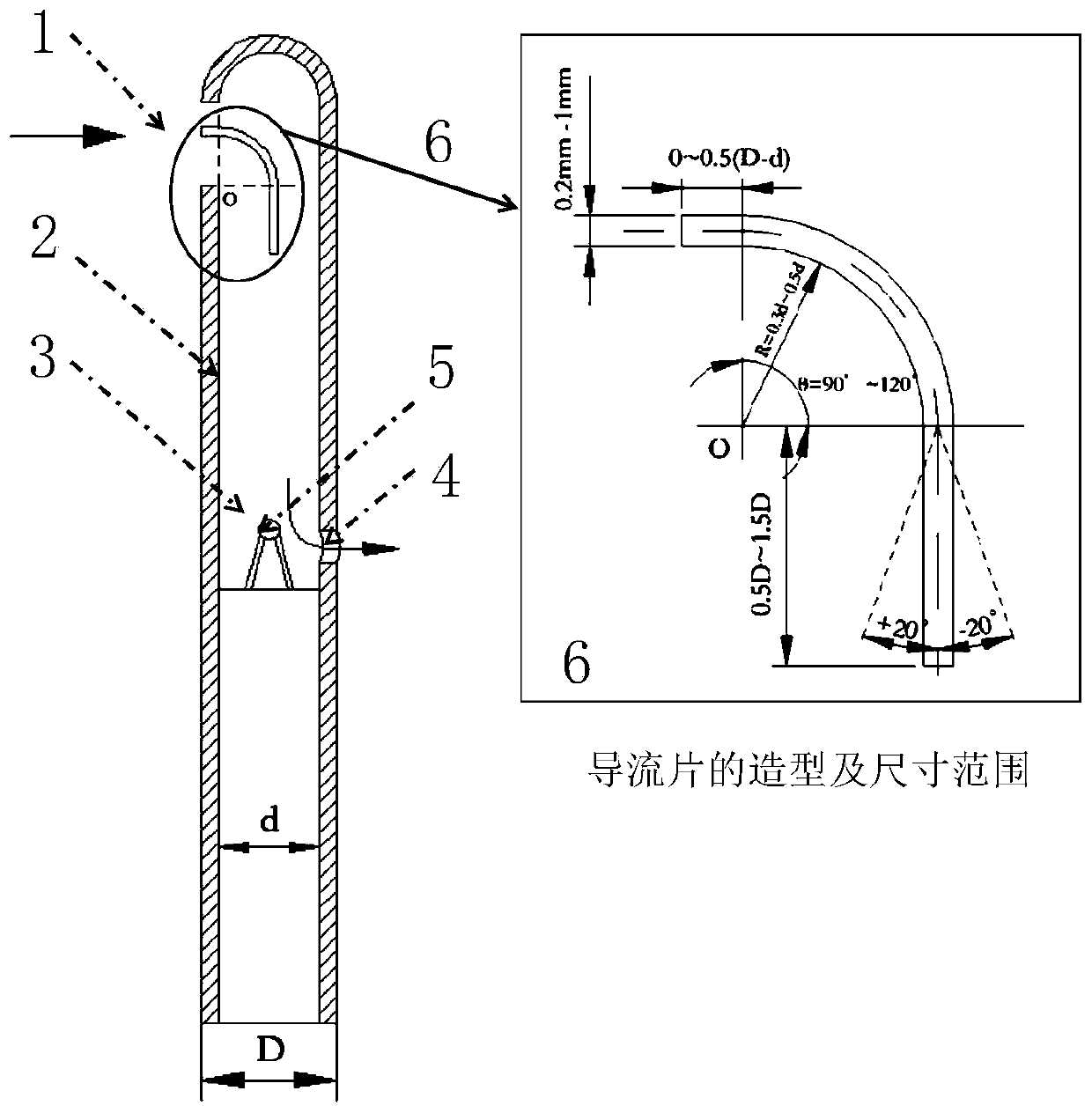 A Method of Improving the Measuring Accuracy of Stagnation Total Temperature Probe