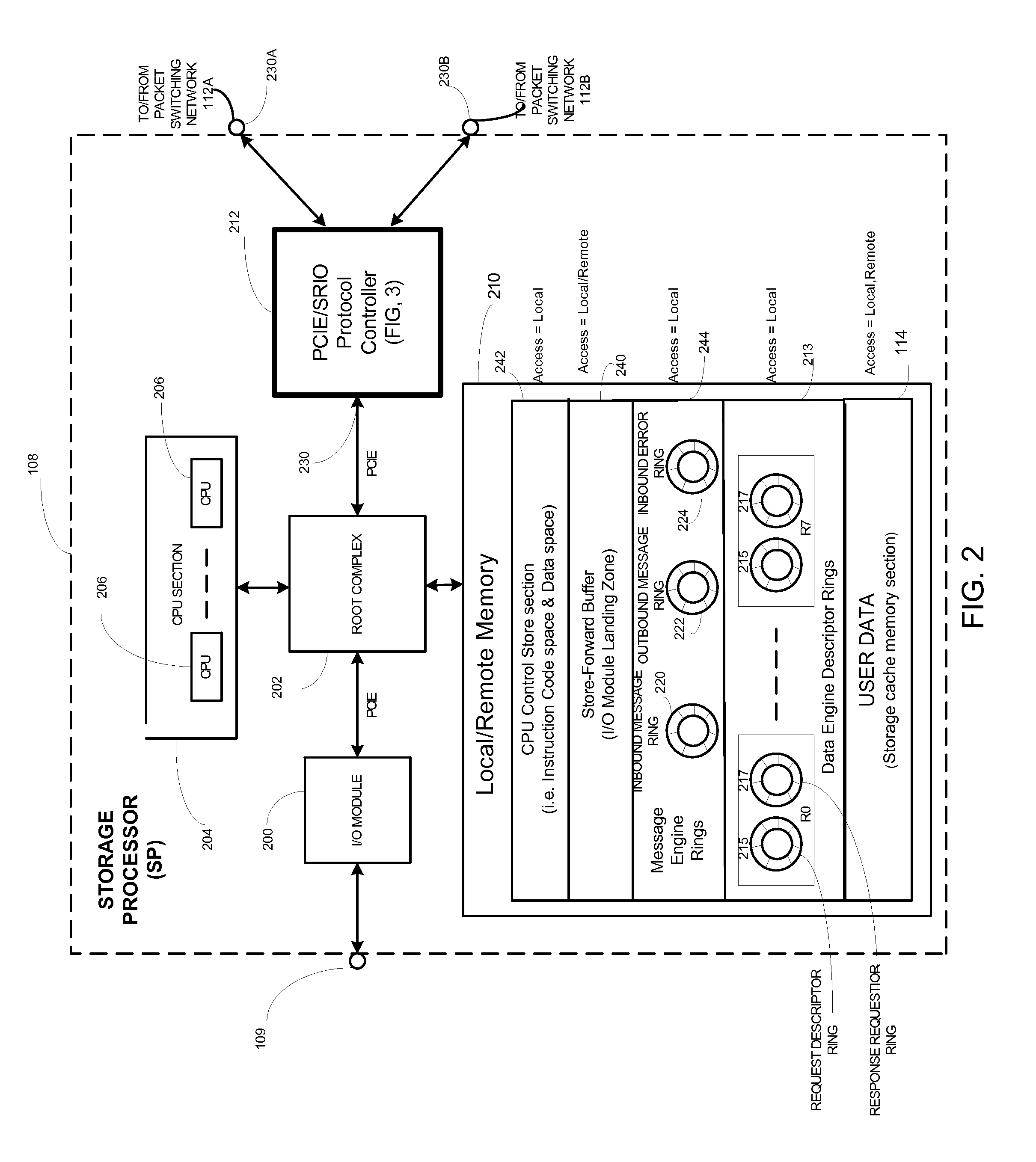 Method of operating a data storage system having plural data pipes