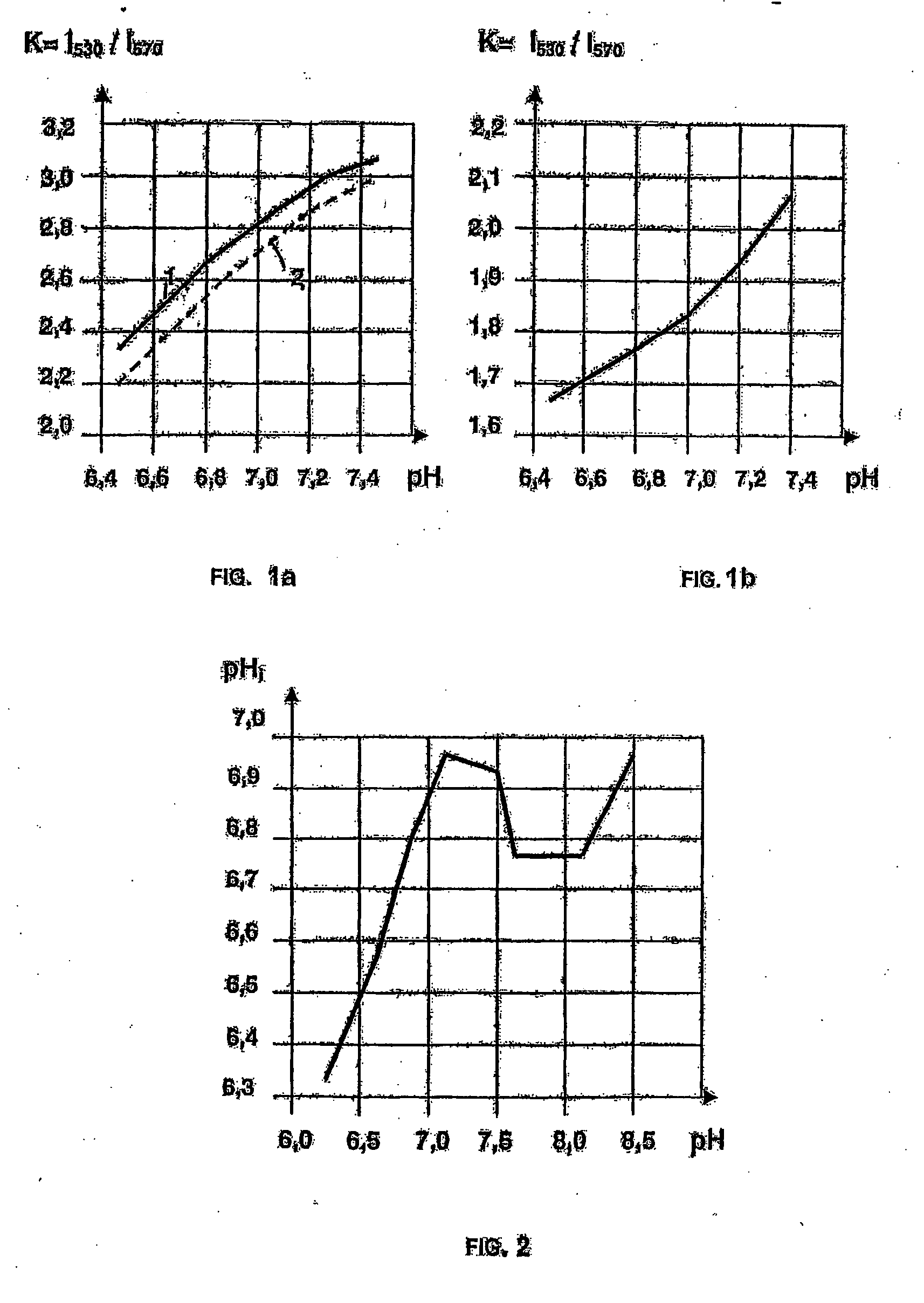 Use of a layer consisting of hydrophobic linear, or two-dimensional polycyclic aromatics as a barrier layer or an encapsulation and electric components constructed with a layer of this type and comprising organic polymers
