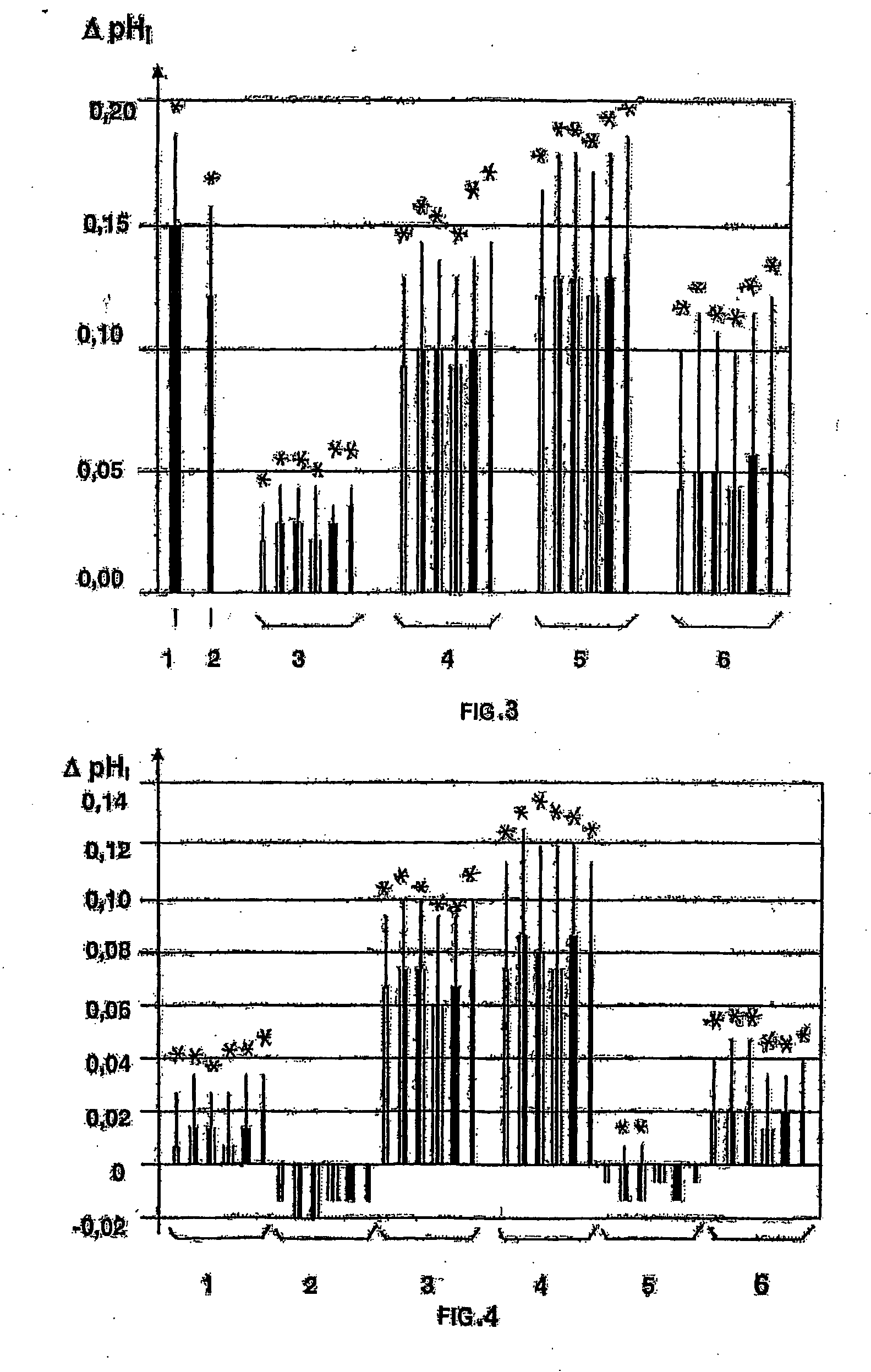 Use of a layer consisting of hydrophobic linear, or two-dimensional polycyclic aromatics as a barrier layer or an encapsulation and electric components constructed with a layer of this type and comprising organic polymers