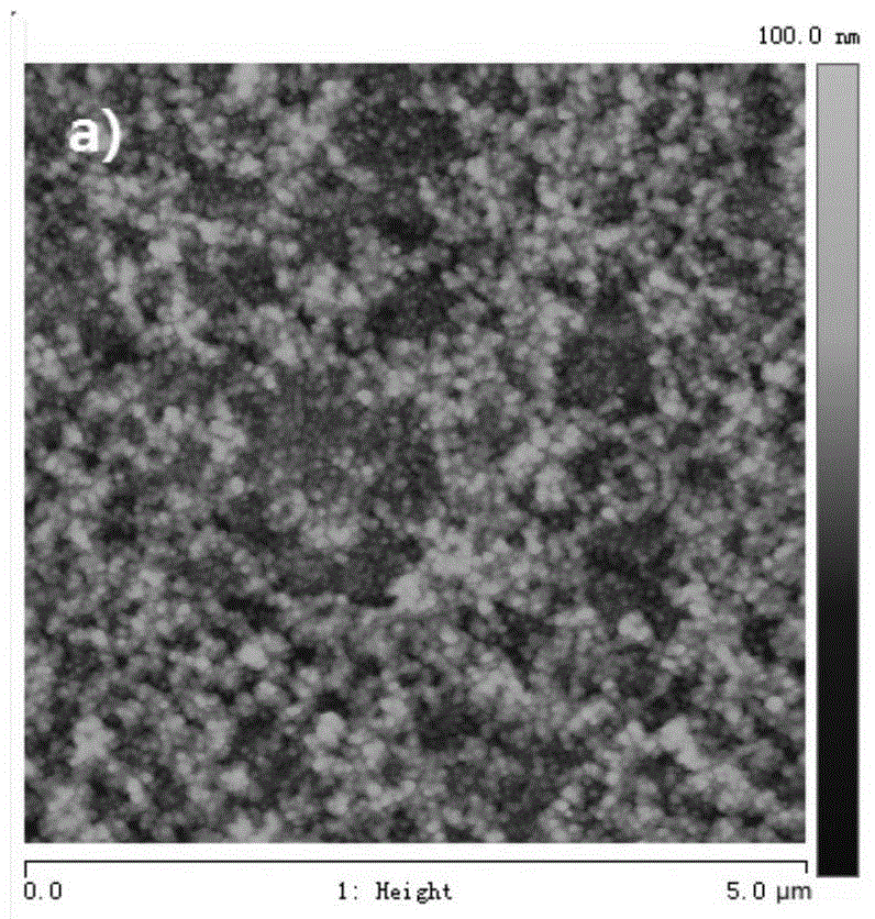 Polymer-nanometer metal oxide composite ink, and preparation method and application thereof