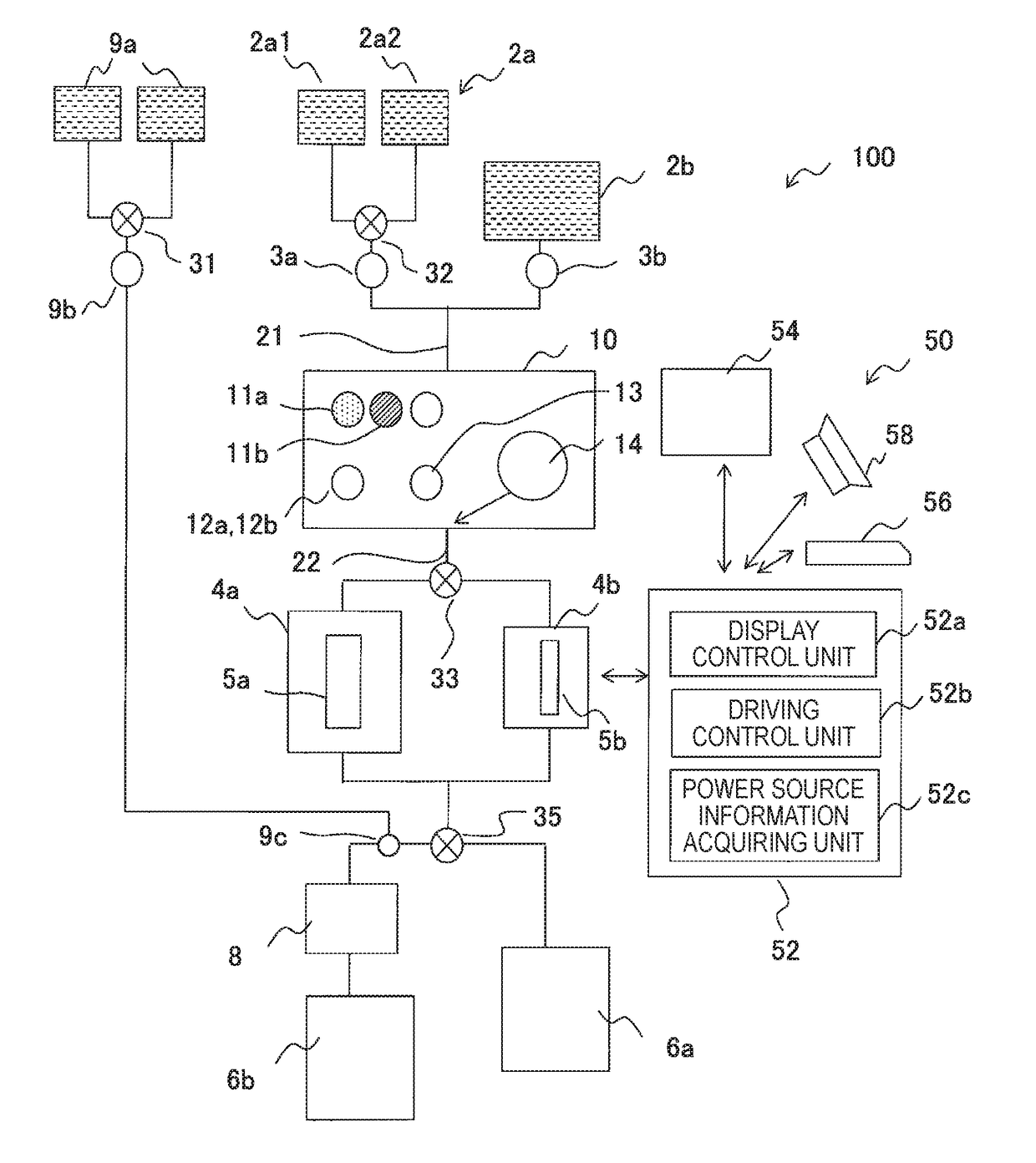 Liquid Chromatograph Apparatus