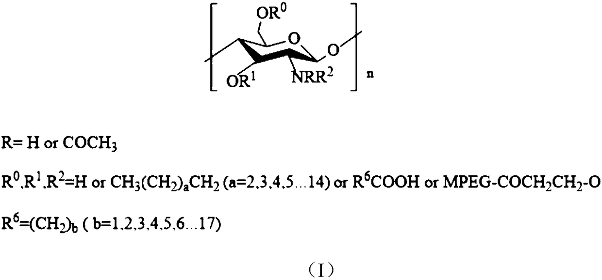 Comb-shaped polymer oil-in-water type crude oil demulsifying agent and preparation method thereof