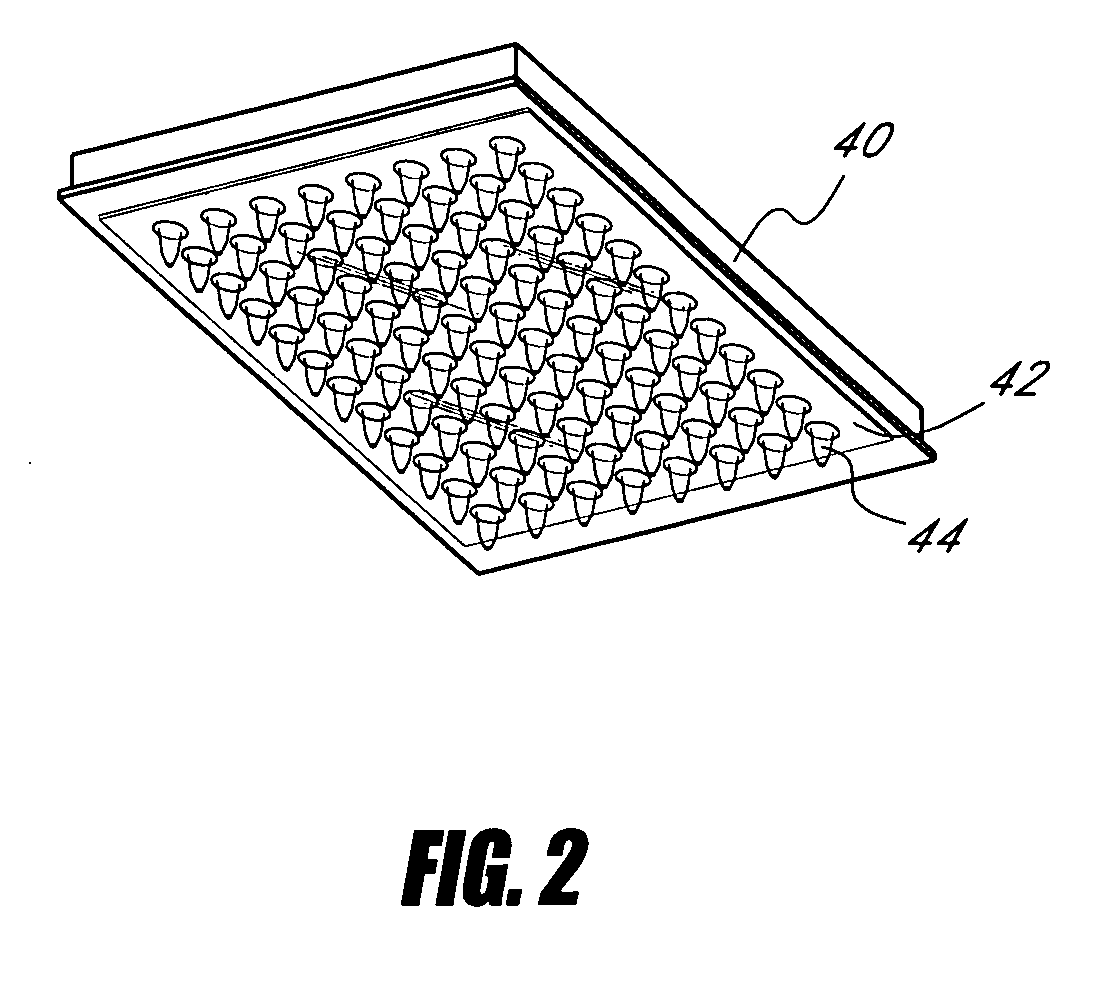 Device and method for high-throughput quantification of MRNA from whole blood