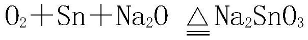 A method for producing antimony white by removing arsenic from high antimony secondary soot