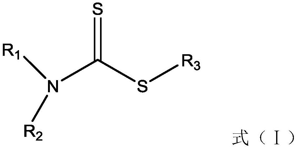 Application of dithiocarbamic acid compound in electroless palladium plating and electroless palladium plating composition