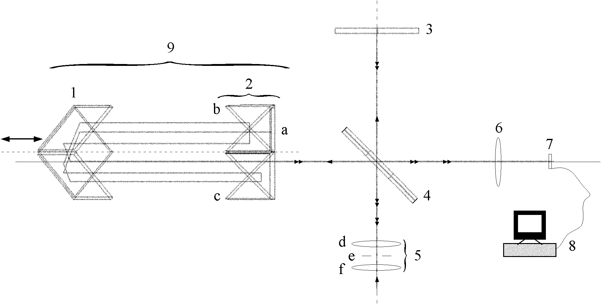 Light splitting method for multi-light-path interferometer, and multi-light-path interferometer adopting light splitting method