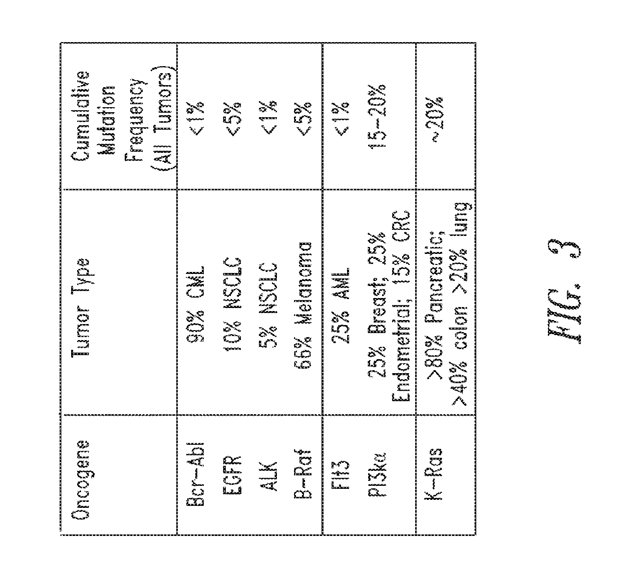 Inhibitors of RAS and methods of use thereof