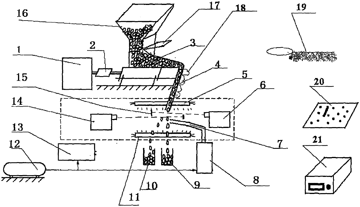 Optical-mechanical-electrical integrated device for removing impurities in rice