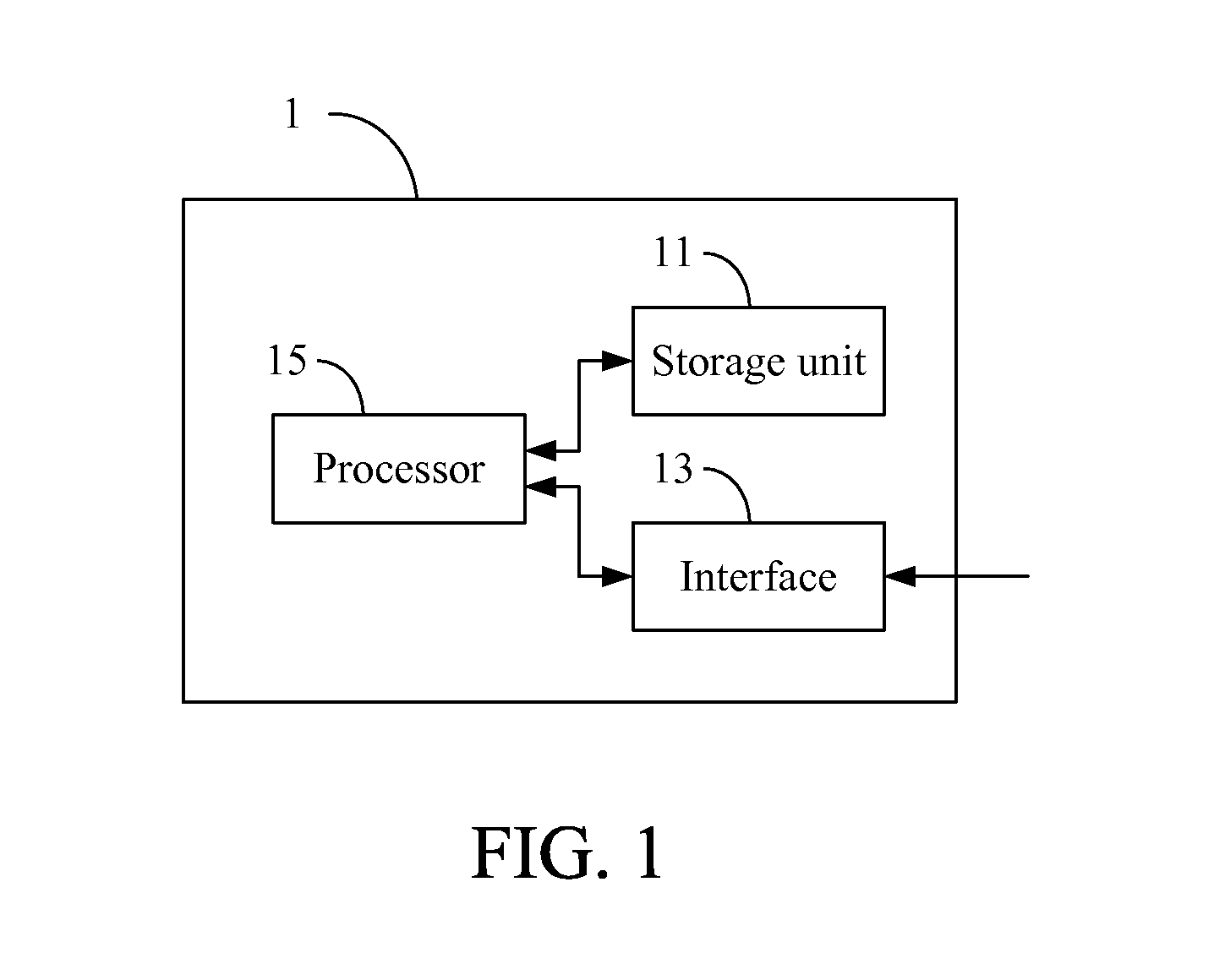 Large-scale data processing apparatus, method, and non-transitory tangible machine-readable medium thereof