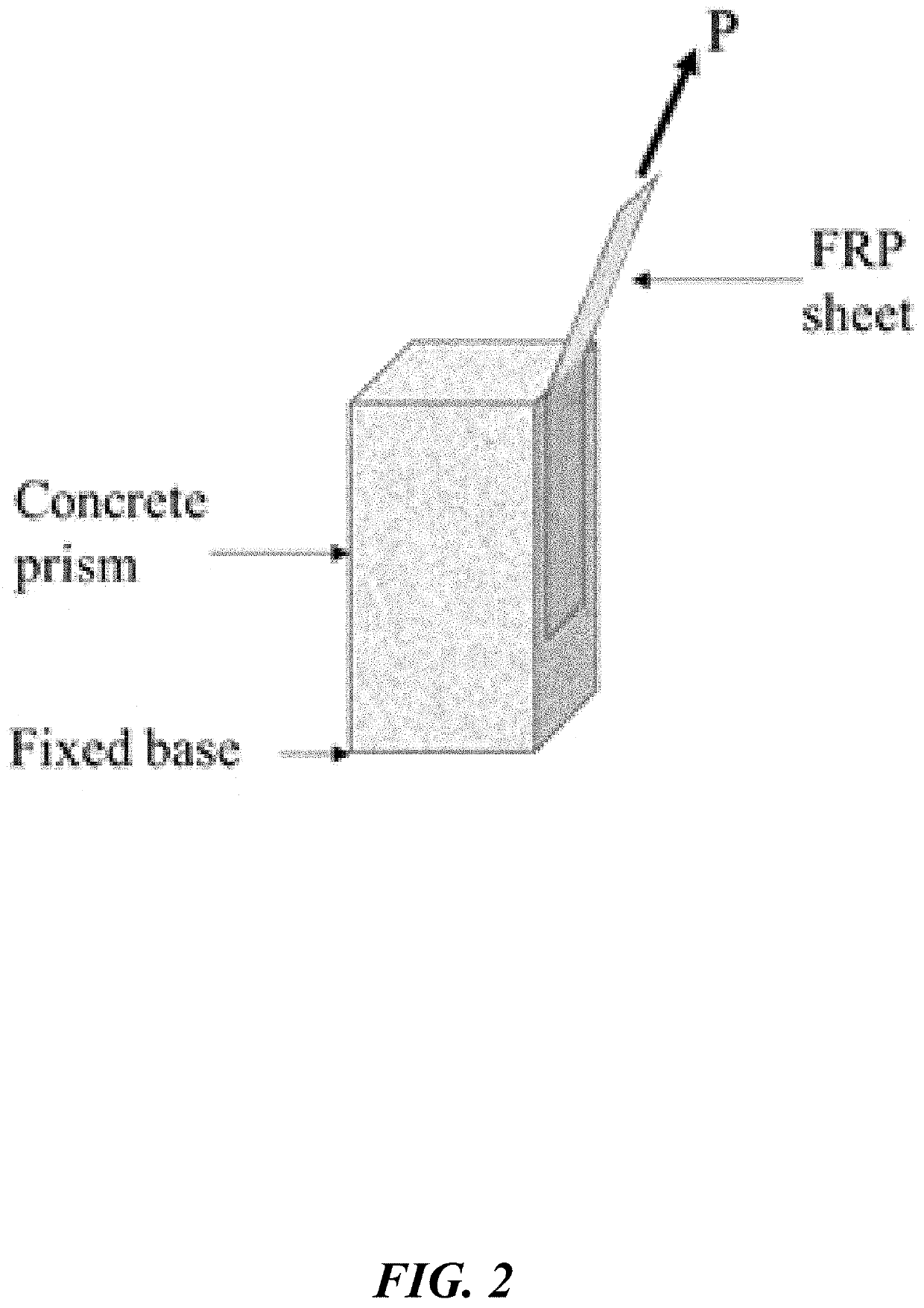 Universal debonding test apparatus for carbon fiber reinforced polymer – concrete system and method for sequential multi-testing
