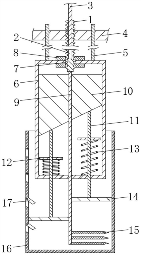 A kind of urban garbage disposal equipment and its application method