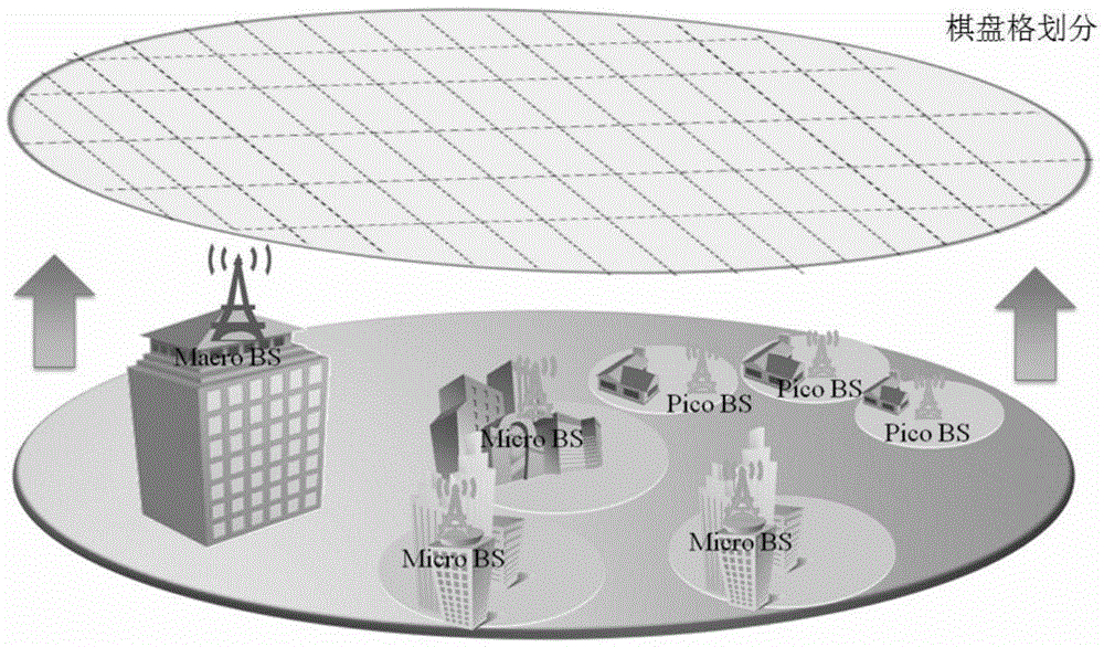 Load balancing method for super-dense heterogeneous mobile cellular network