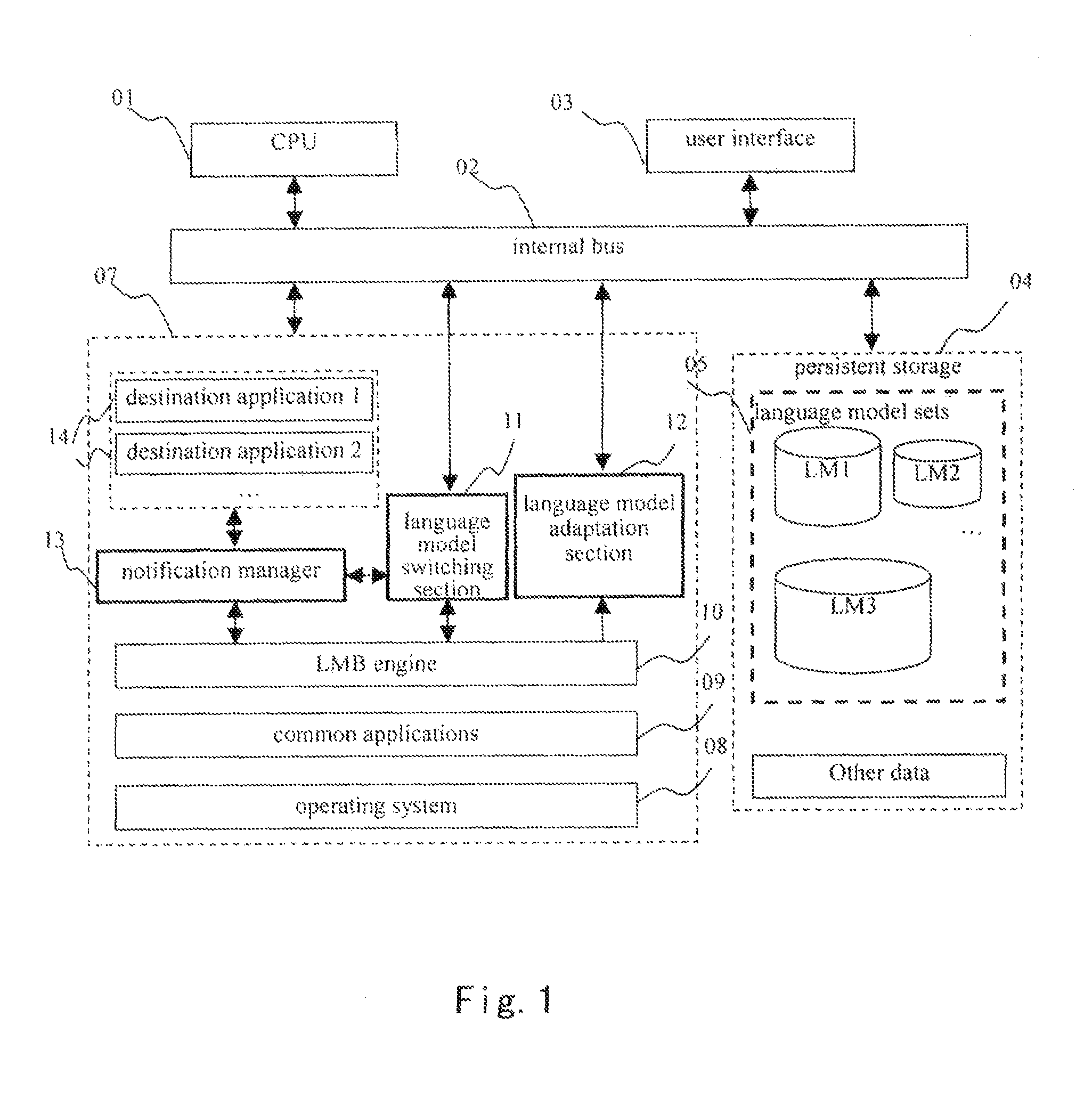 Device and method for language model switching and adaption