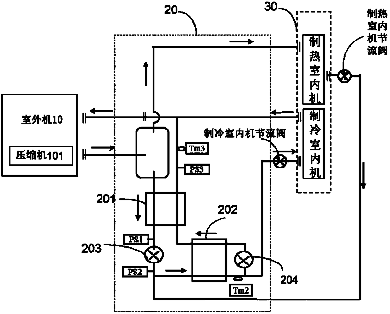 Valve body control method for multi-connected system and its subcooling circuit