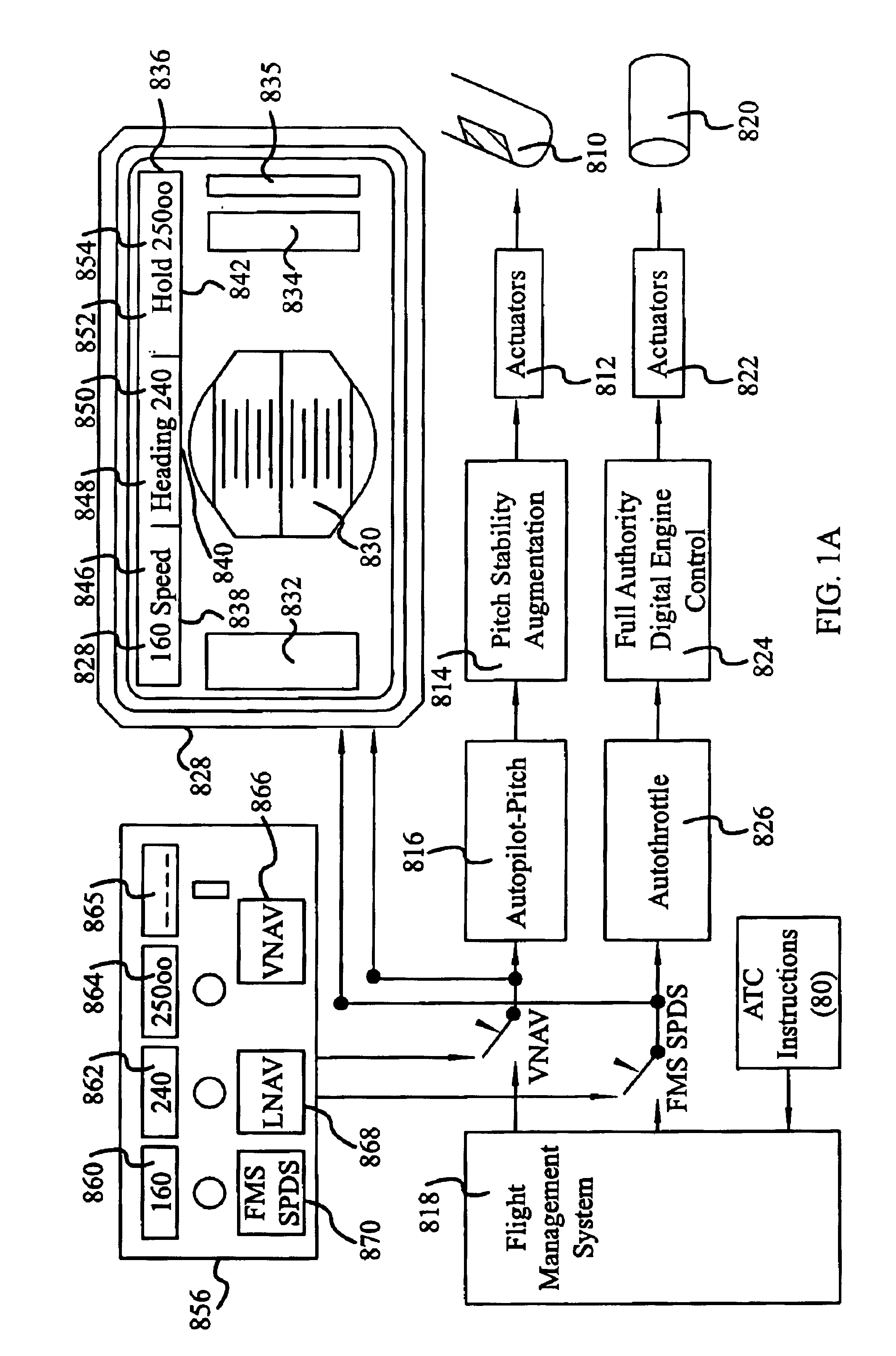 Display of altitude and path capture trajectories