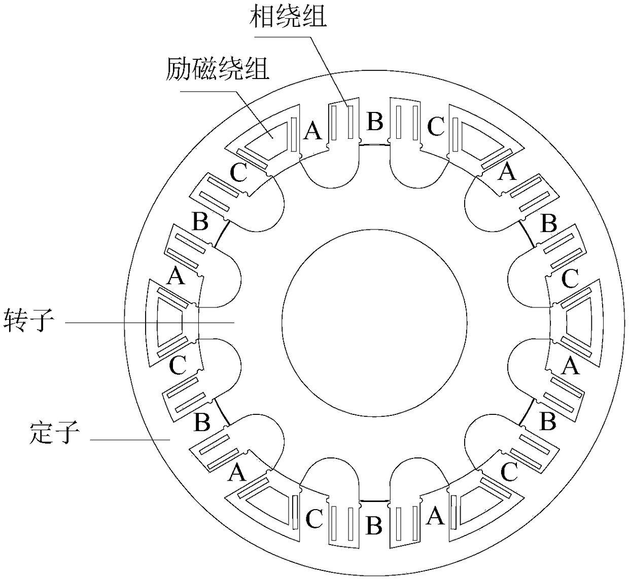 A control method for electrically excited doubly salient motors suitable for hybrid electric vehicles