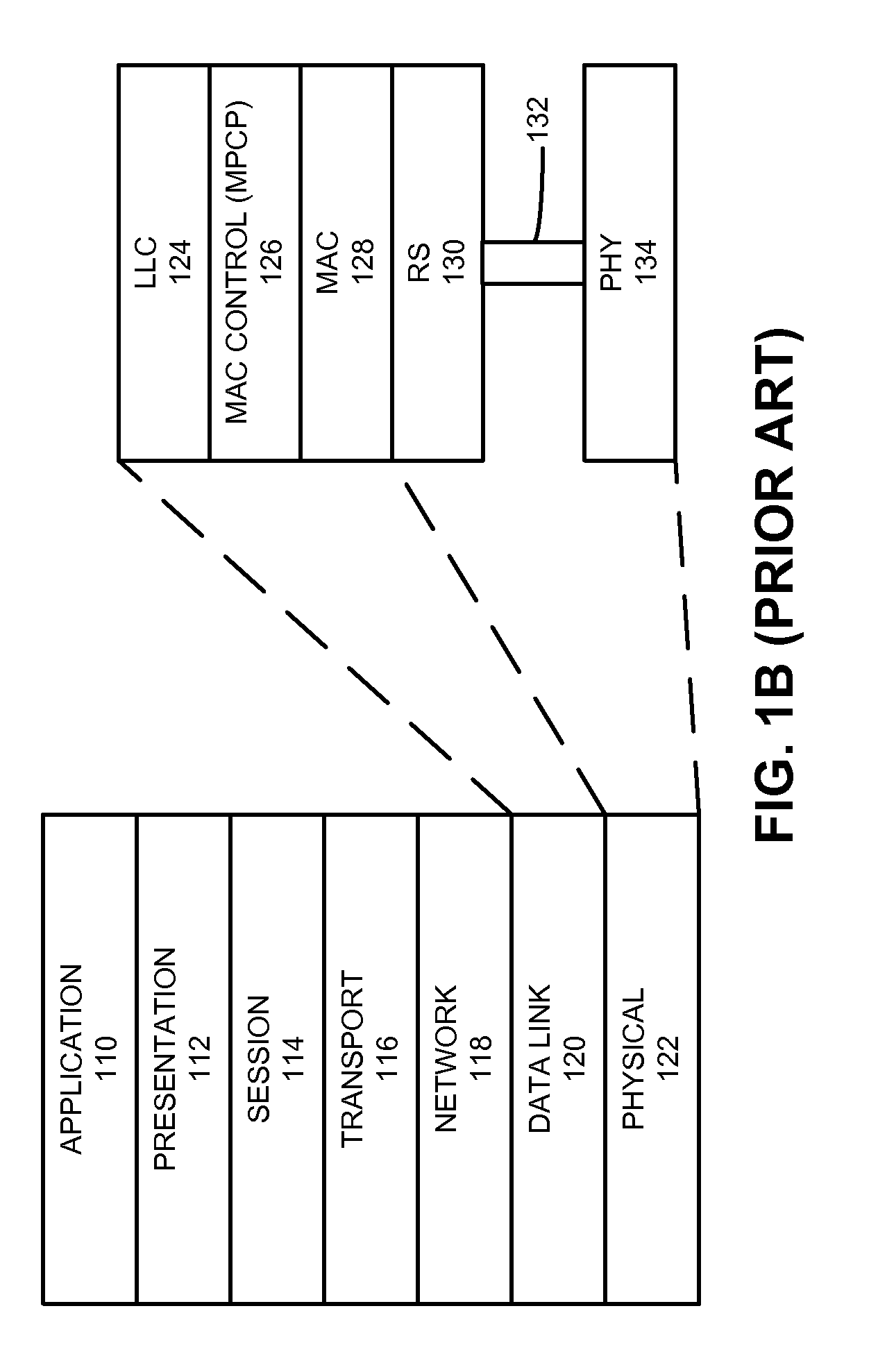 Methods and apparatus for extending mac control messages in epon