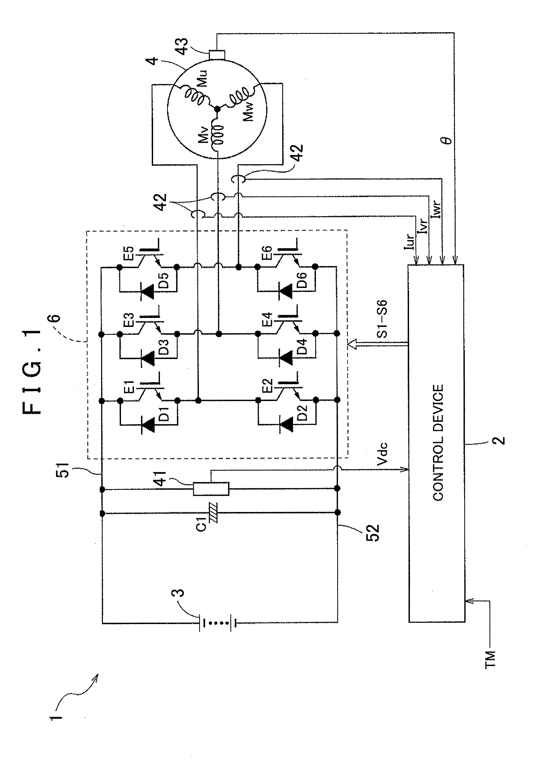 Control device for electric motor drive device