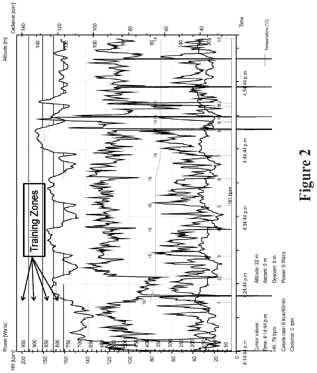 Automated Prescription of Activity Based on Physical Activity Data