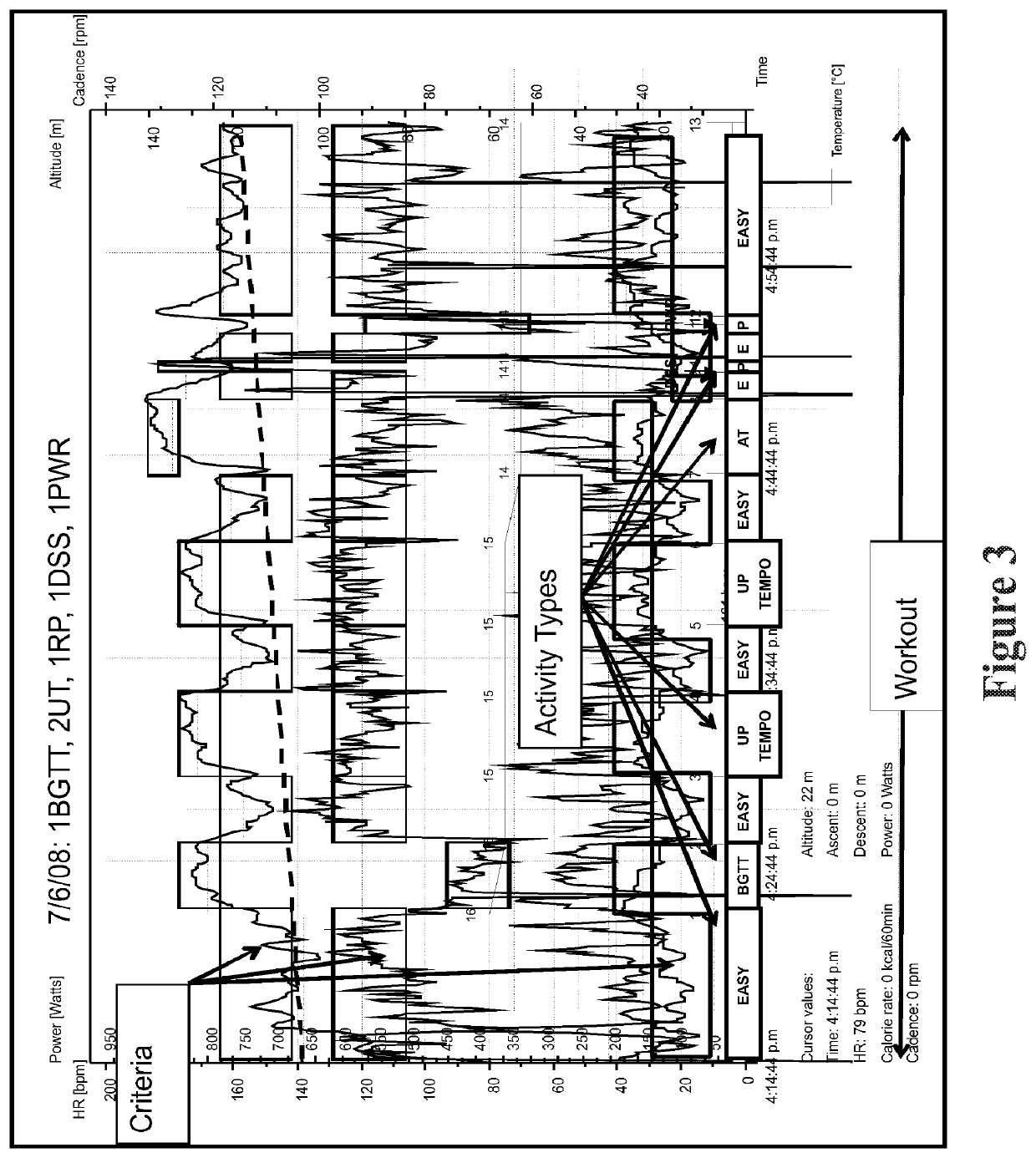 Automated Prescription of Activity Based on Physical Activity Data