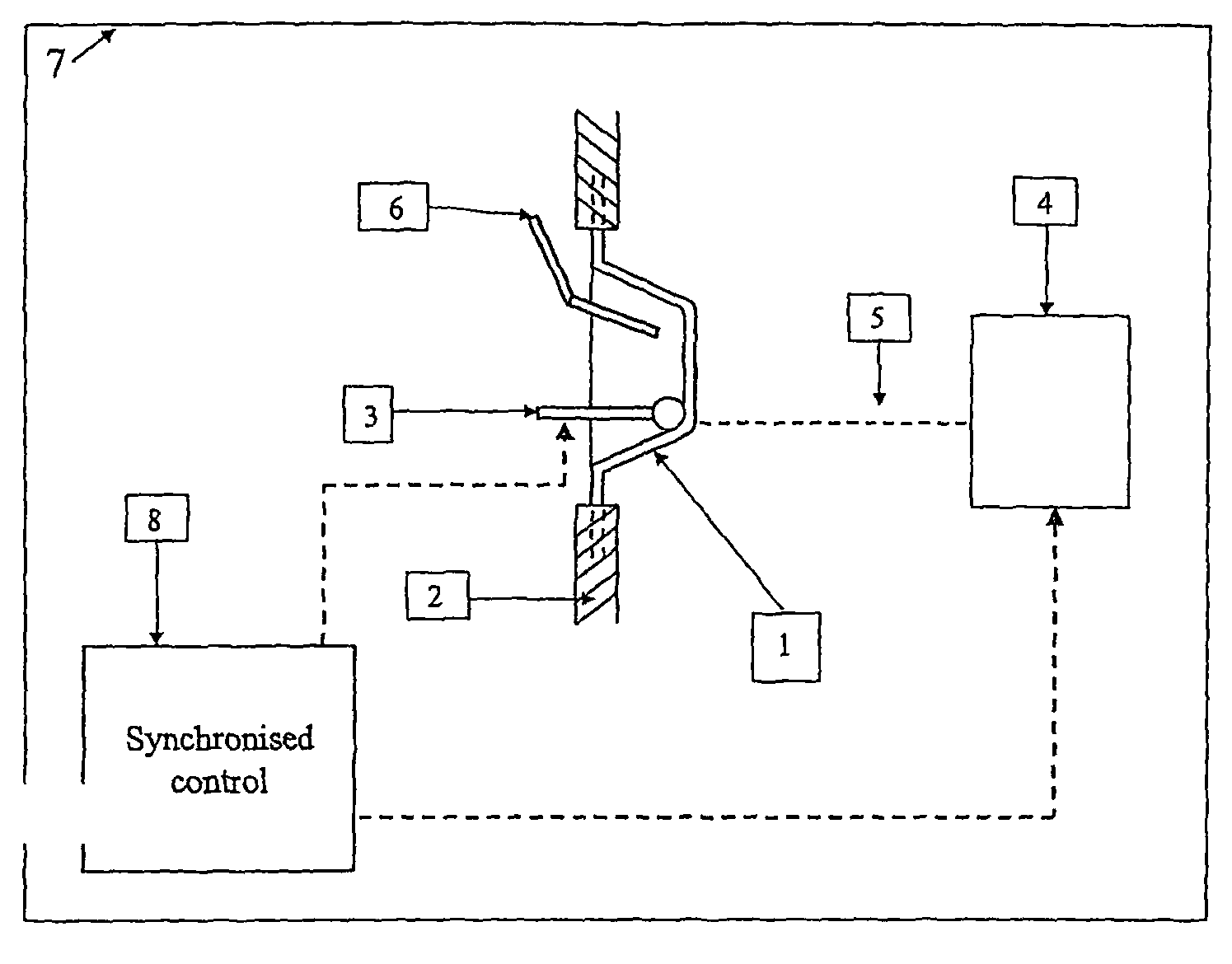 Asymmetric incremental sheet forming system