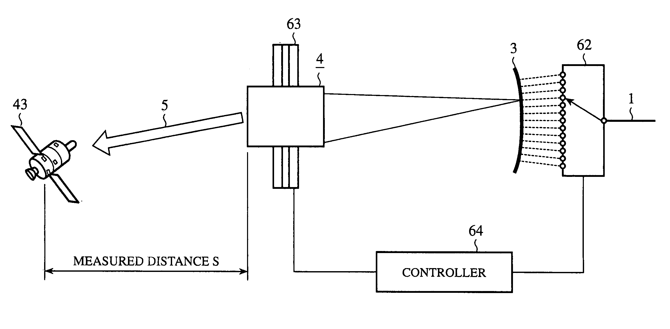 Optical antenna