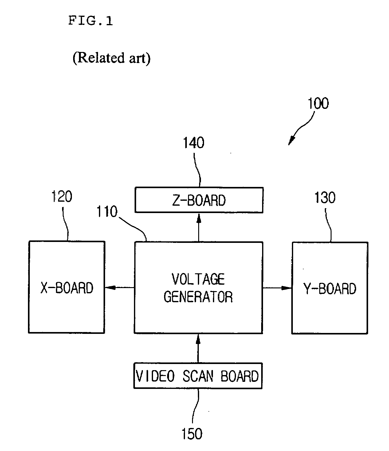 Plasma display device and method for driving the same